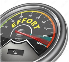 VCAA's effort meter
