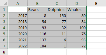 raw data