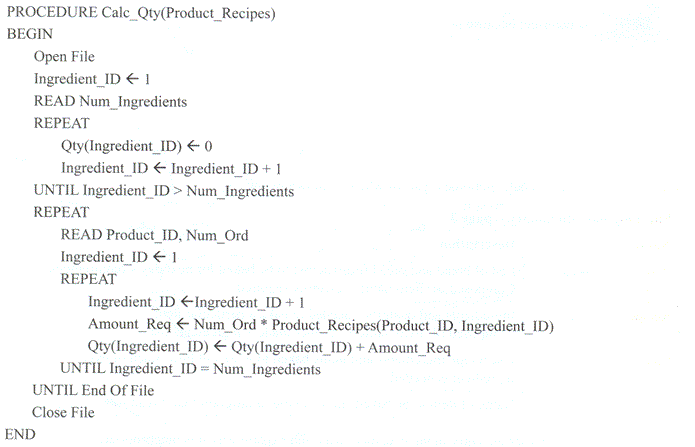 pseudocode
