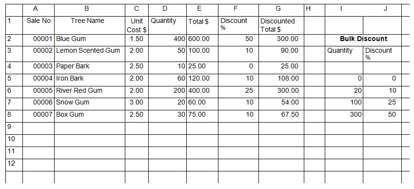 spreadsheet