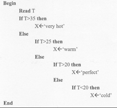 pseudocode