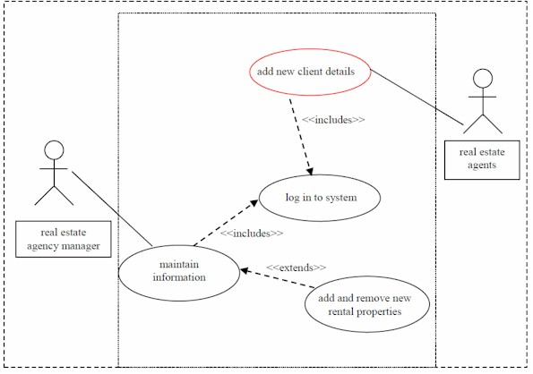 SD 2014 B5 answer