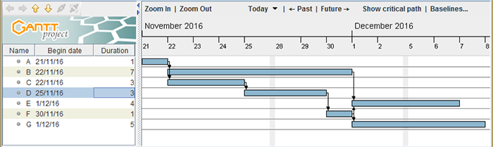VCE Informatics exam 2016