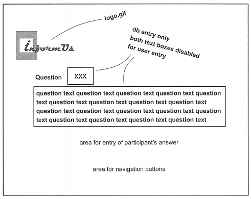 VCE Informatics exam 2016